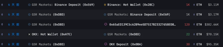 谁是真正的聪明钱?六大做市商85暴跌前后操作对比